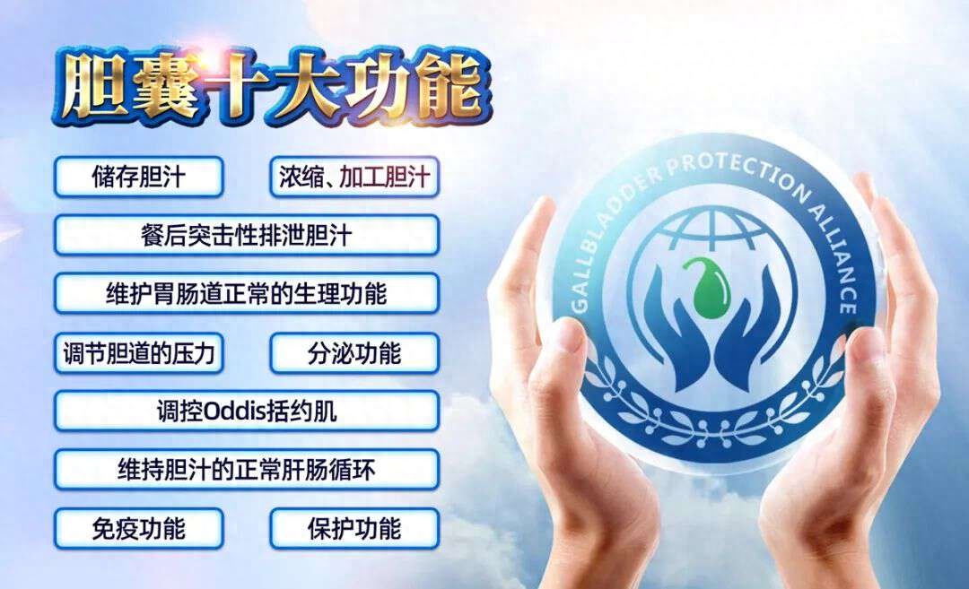 胆囊别随便切！一旦切除，这4个问题马上来【四川结石病医院】(图2)